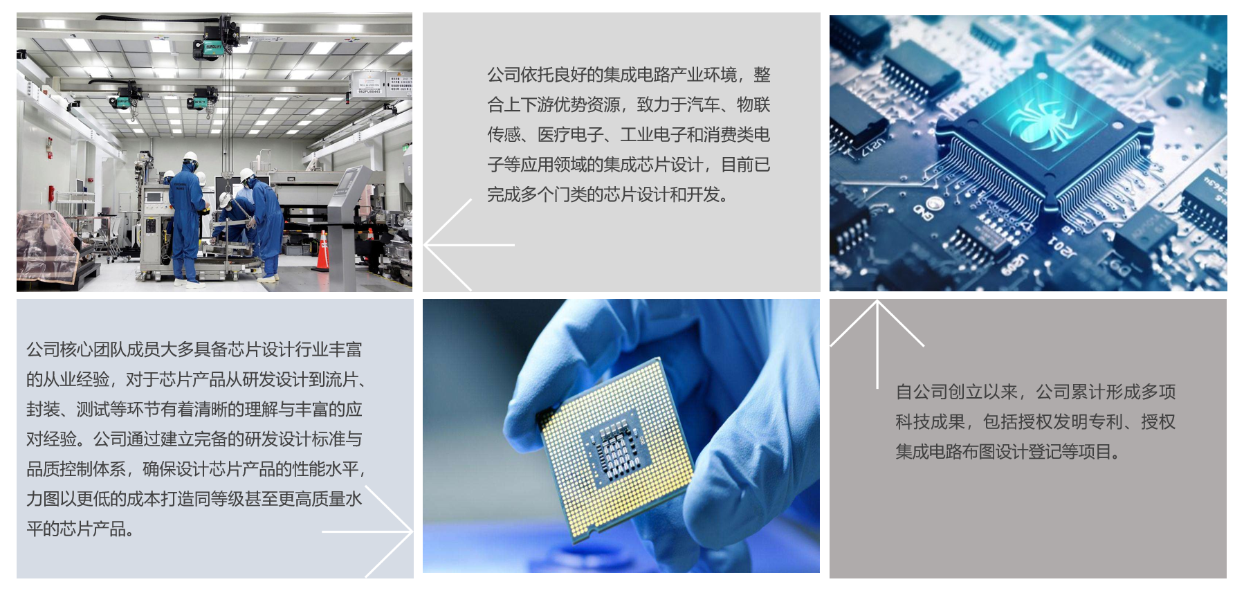 华为要自造芯片？消息称华为将在上海建芯片厂